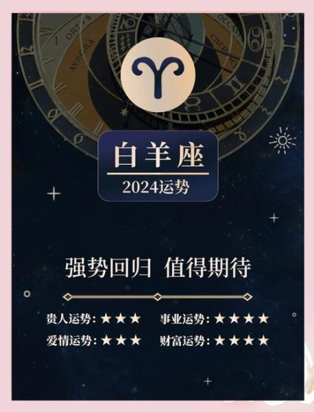 白羊座10月财运如何_白羊座10月如何提升财运