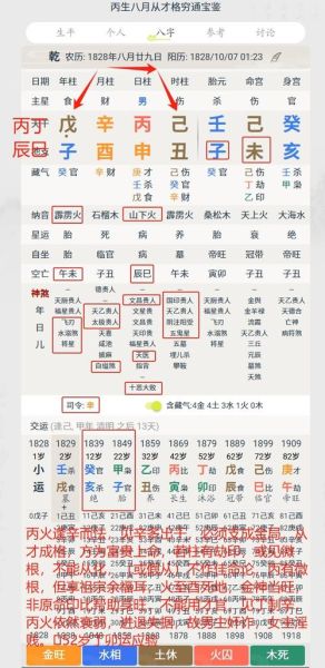 丙辰日女命财运_如何提升财富