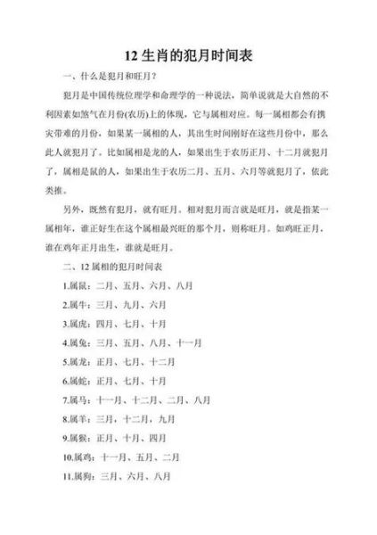 属相忌讳几月出生_犯月如何化解