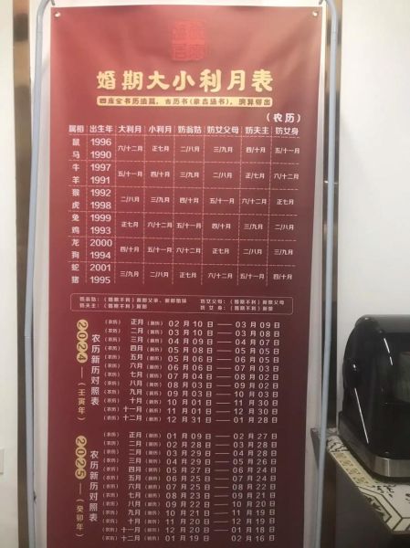 属相小利月是什么意思_如何计算属相小利月