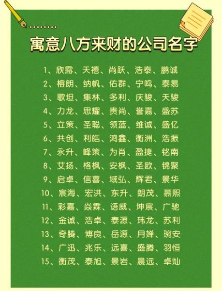 高文杰名字财运_高文杰名字旺财吗