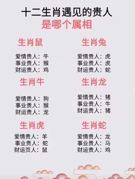 男性属相不好怎么办_哪些生肖最不利男人运势