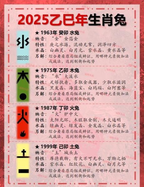 1987属兔今年运势如何_2024年财运感情事业全解析