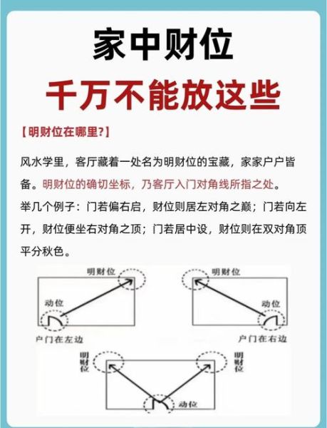 风水财位怎么找_如何布局招财