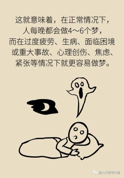 梦到认识的死人_有什么预兆