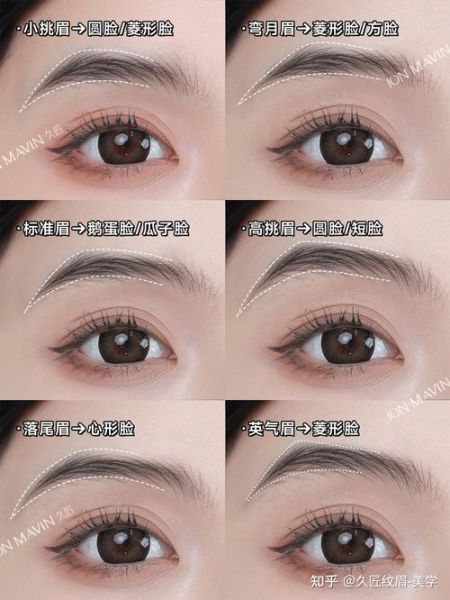 纹眉会挡财运吗_纹眉后怎么改运