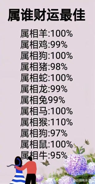 马和猴属相合不合_婚姻财运怎么样