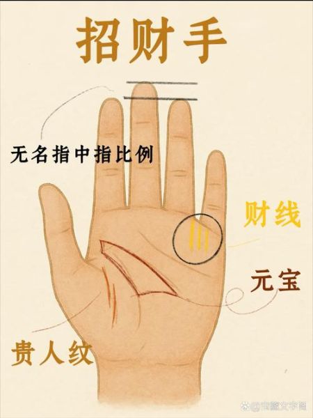 左手掌财运线是哪一条_怎么看财运线准不准
