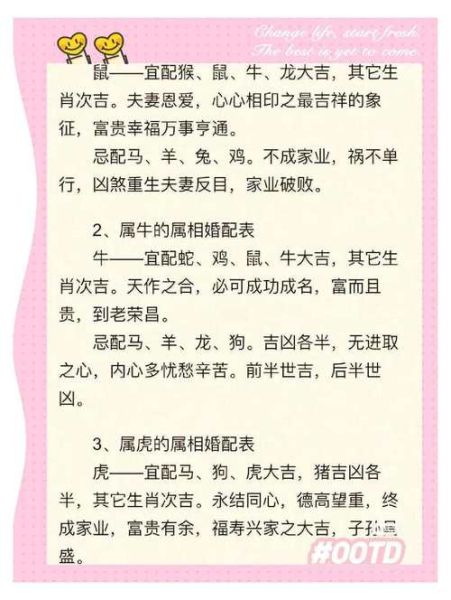 属相是否相配_婚姻配对可信吗