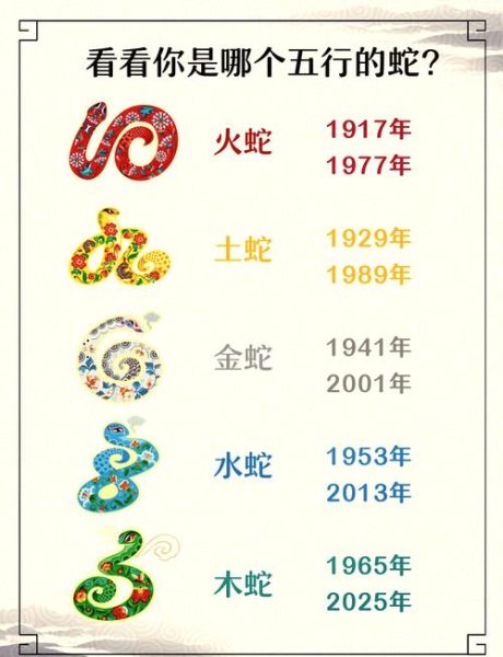 属蛇人未来五年运势_属蛇人2025到2029年运势如何