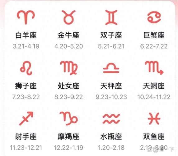 白羊座今日运势如何_苏珊米勒白羊今日运势解析