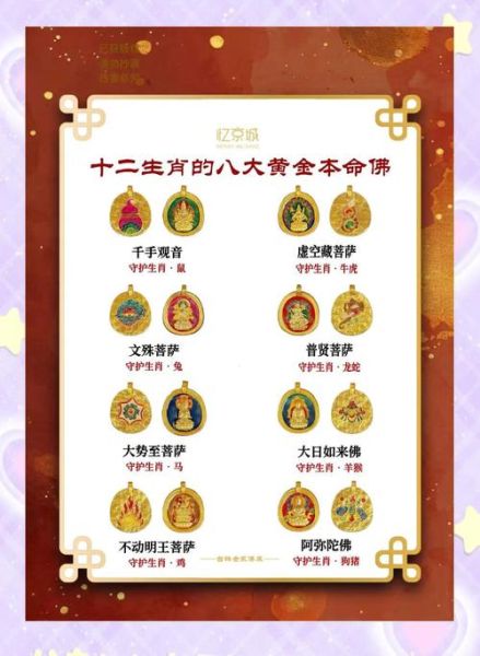 佛陀属什么生肖_佛陀出生年份与生肖对照