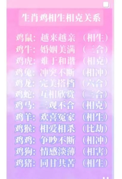鸡和兔的属相合不合_婚姻财运事业全解析