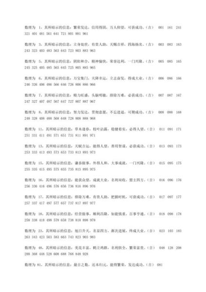 车牌号吉凶查询_车牌号如何影响财运