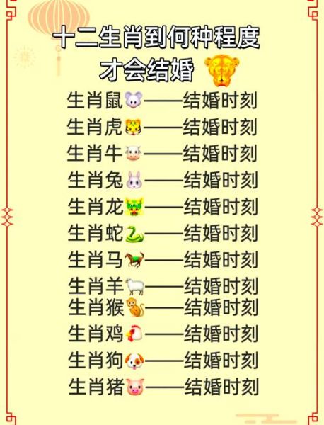 1899年属什么生肖_1899年出生的人命运如何