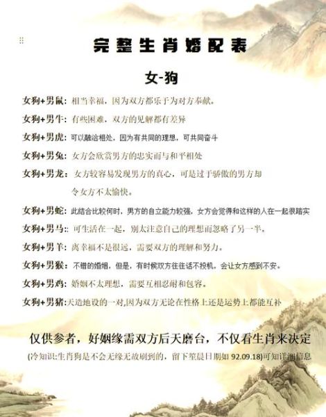 男狗和什么属相最配_男狗最佳婚配属相有哪些