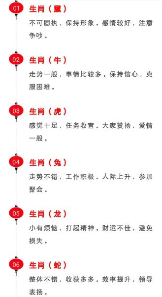 2024年运势如何提升_本命年运势不好怎么办