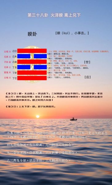 睽卦财运如何_睽卦对投资有什么启示