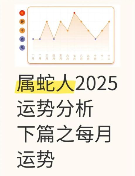 蛇年运势如何_属蛇人2025年财运事业感情全解析