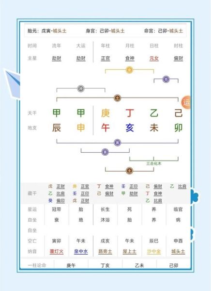 未时财运_如何提升未时出生者的财富运势