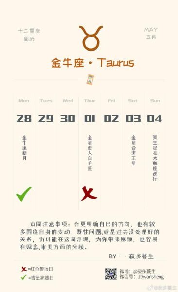 金牛座今日运势如何_紫微斗数精准解析