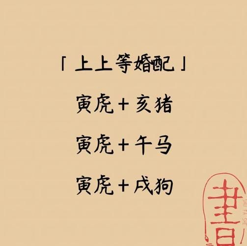 虎女和什么属相最配_虎女最佳婚配属相有哪些