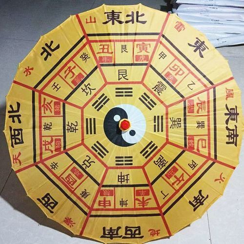 属相道场_如何根据生肖布局风水