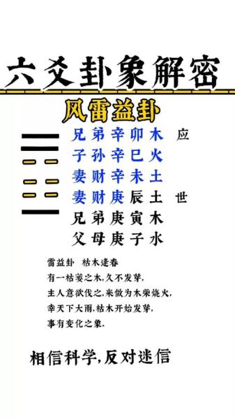 风雷益卦占财运_如何提升财富运势