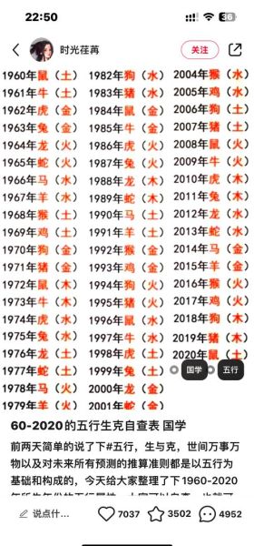 1992年属什么生肖_1992年属猴人命运如何