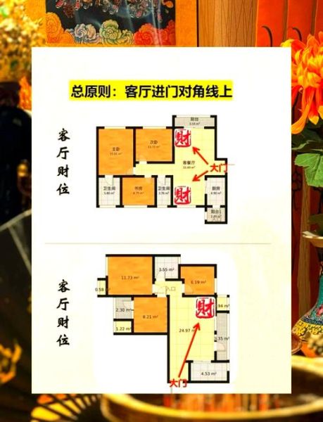 财运怎么摆_家里财位放什么好