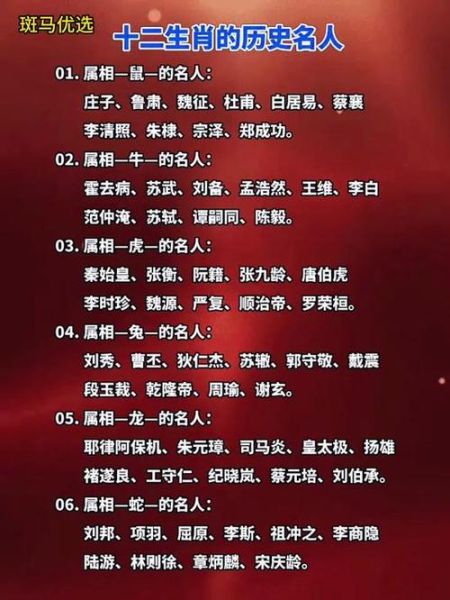 近代伟人属相有哪些_生肖与历史成就关系