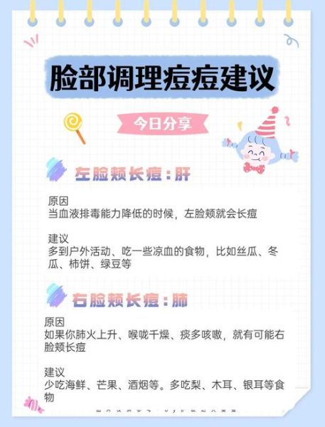 梦到长痘是什么意思_梦到长痘预示什么