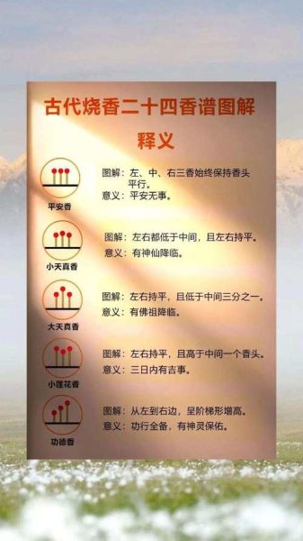 梦到拜佛烧香是什么意思_梦见烧香拜佛预示什么