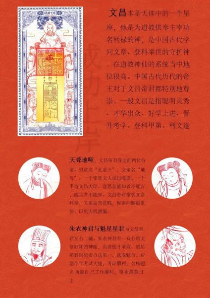 财运宫文昌是什么意思_如何提升财运宫文昌能量