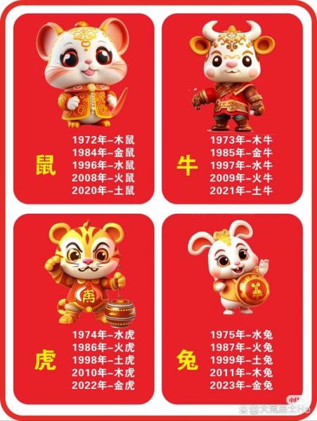 属相月份算命准吗_出生月份对命运影响