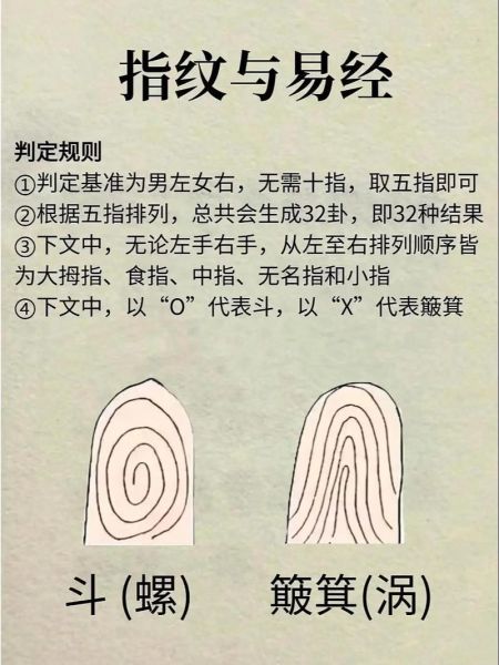 女人双手簸箕财运如何_双手簸箕纹真的影响财富吗