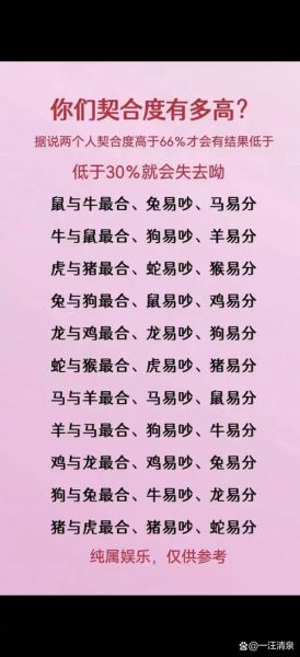 马和牛的属相合不合_马牛配对能长久吗