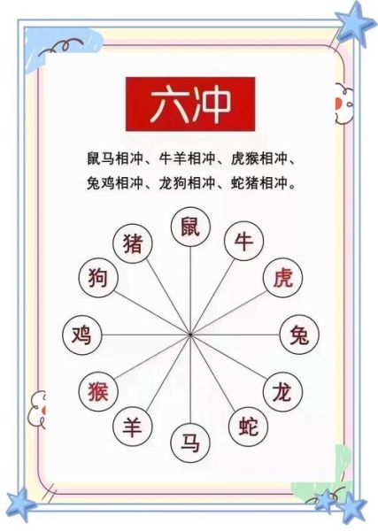 搬家日与家人属相相冲怎么办_如何化解搬家冲煞