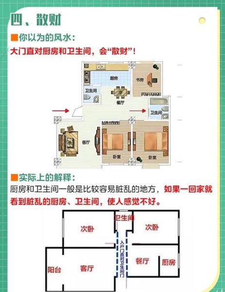 家中财运风水四种征兆_如何提升