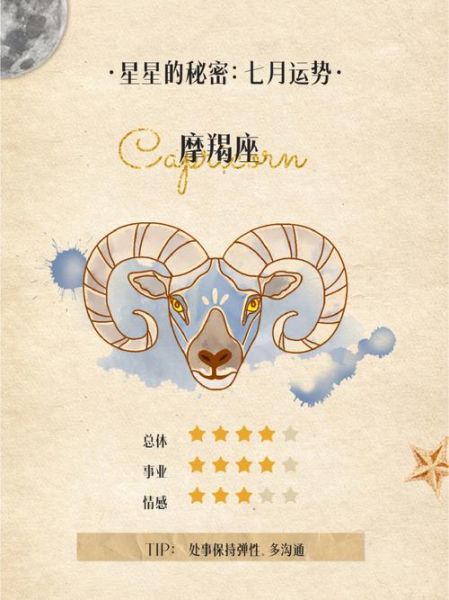 属马摩羯座今日运势_属马摩羯座今天财运如何