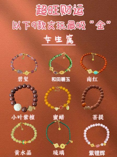 什么属相戴什么手串_生肖手串怎么选