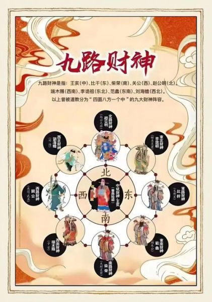 木火通明财运_如何布局招财