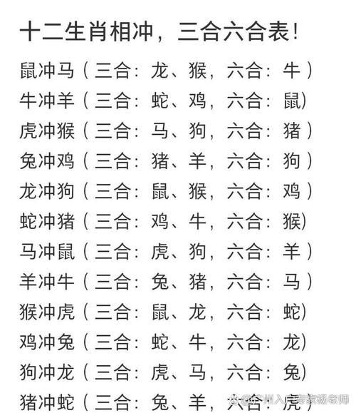 属羊和什么属相相克_亲情如何化解