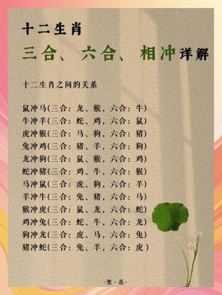 属牛和什么属相相冲_牛冲羊马狗怎么化解