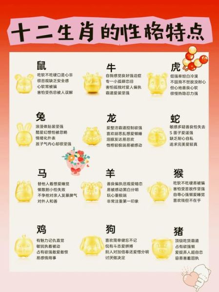 十二生肖属相排行顺序_生肖排序表