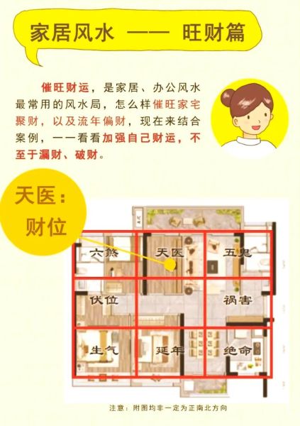 房子朝向会影响财运吗_如何布局招财