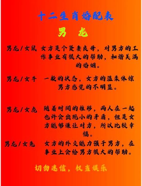属龙和属羊的姻缘如何_属相配对真的准吗
