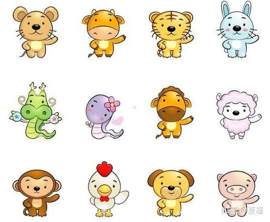 13属相顺序_13属相为什么有猫无蛇