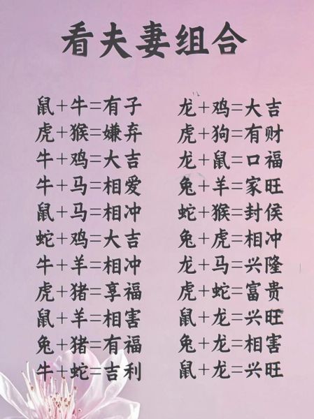 属马和什么属相合伙做生意最旺_属马做生意忌配生肖