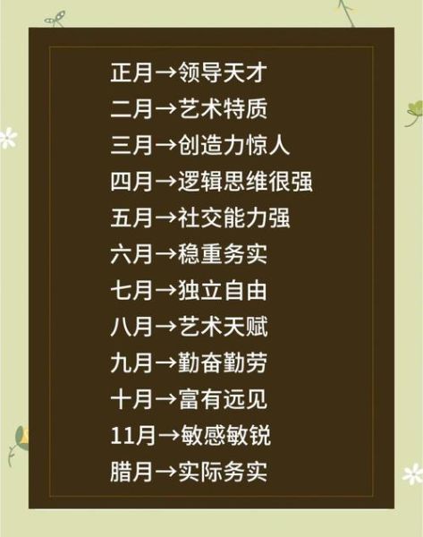 2016年属猴是什么命_2016年属猴几月出生最好